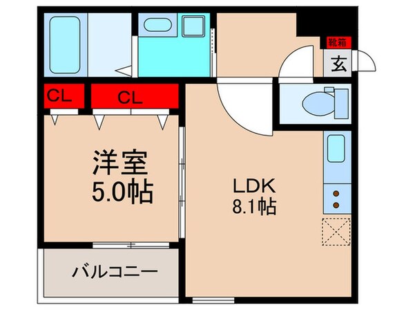 フジパレス上小阪の物件間取画像